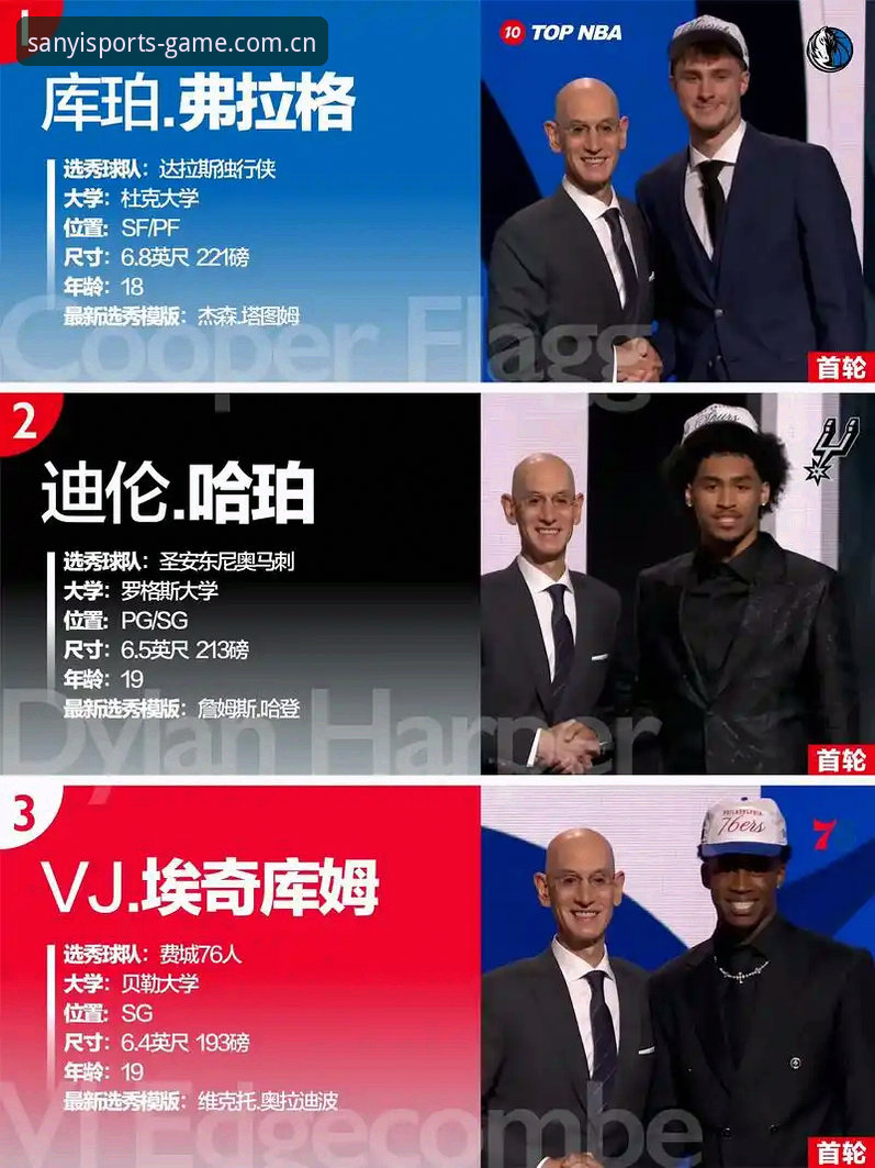 三亿体育登录2026中国赛事数据最新版 五位新星与两个疑问:2026年NBA选秀大会悬念全景深度分析